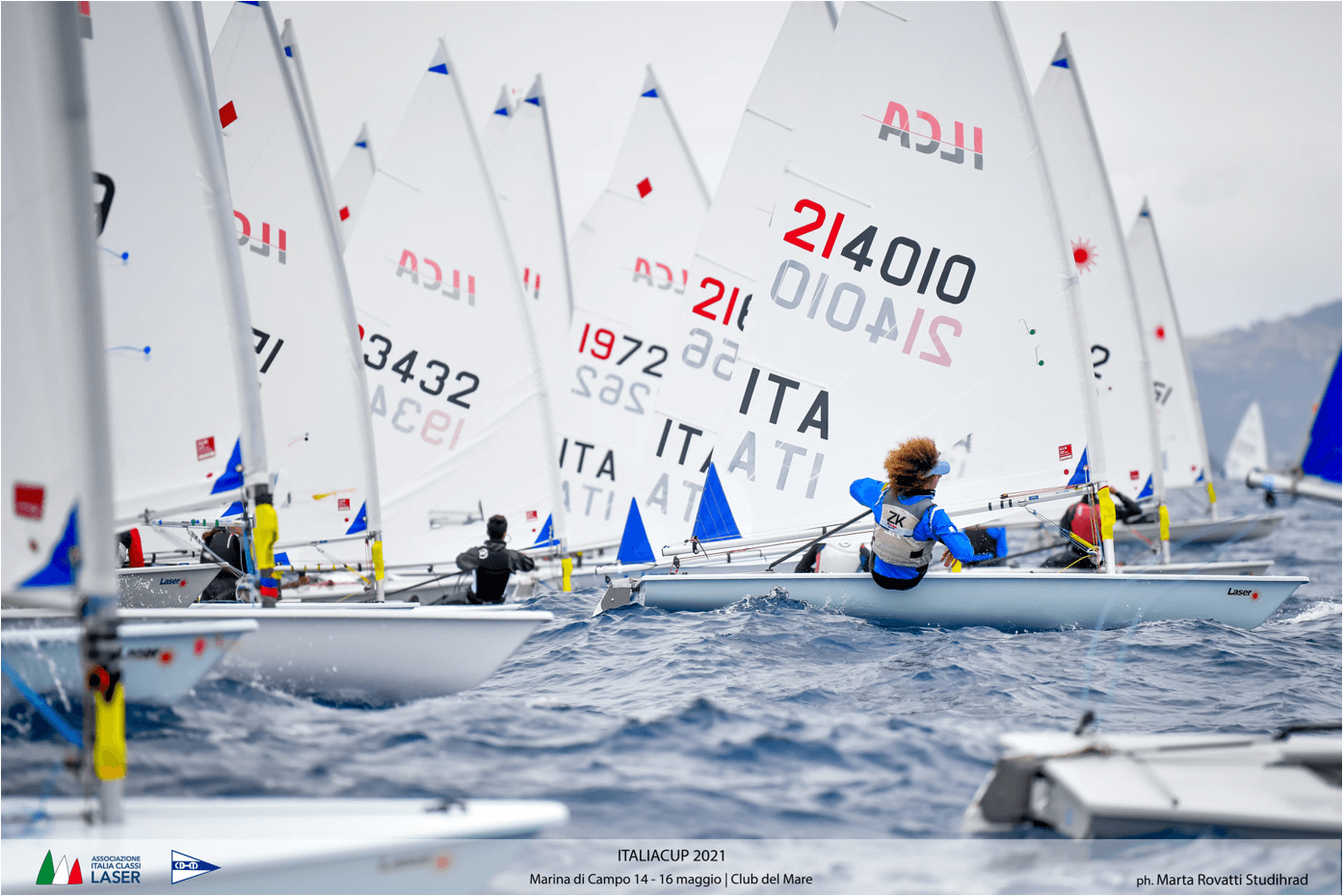 Scheda Normativa di Classe 2022