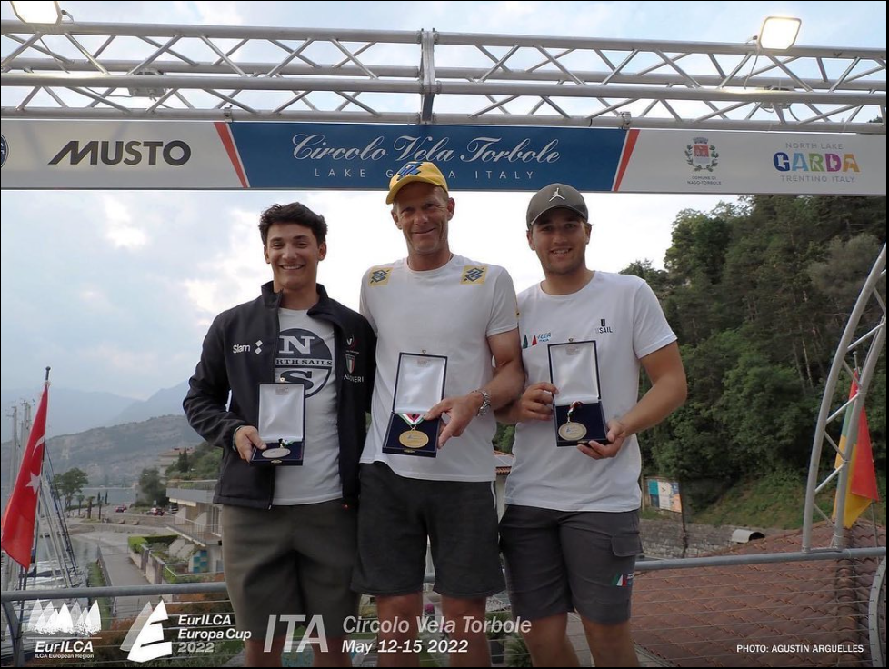 2022 Europa Cup Torbole - Final Day