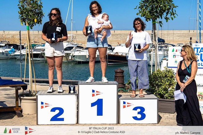 ITALIA CUP Crotone - Final Day